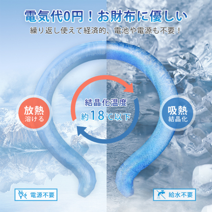 SK12クールリング