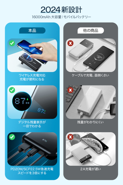 G27 モバイルバッテリー