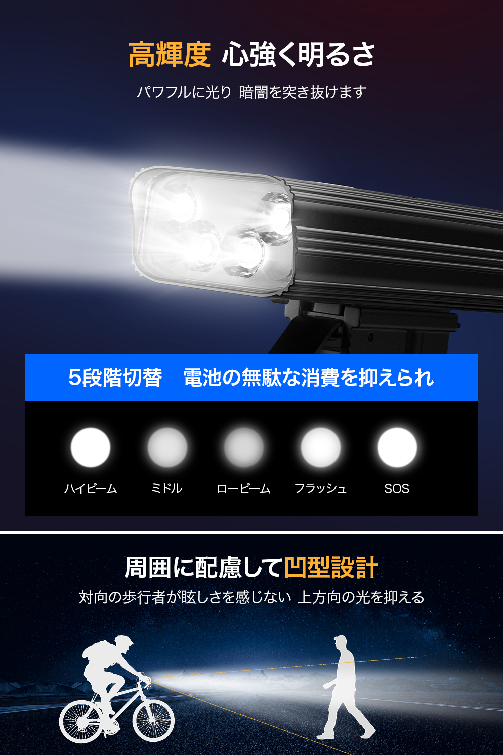 KX4 自転車ライト