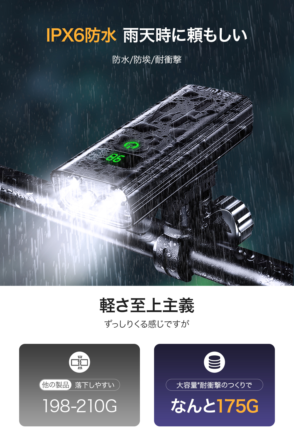 KX4 自転車ライト