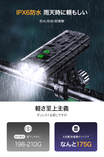 KX4 自転車ライト