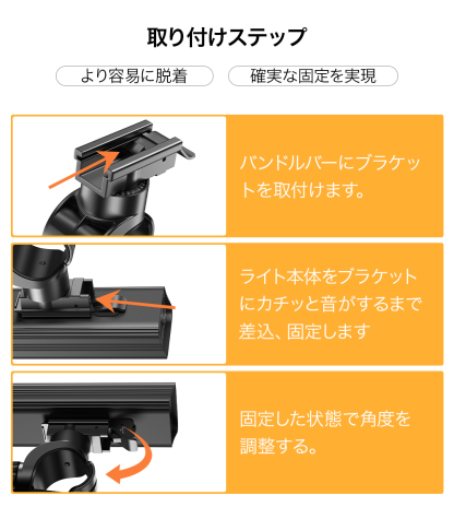 KX4 自転車ライト