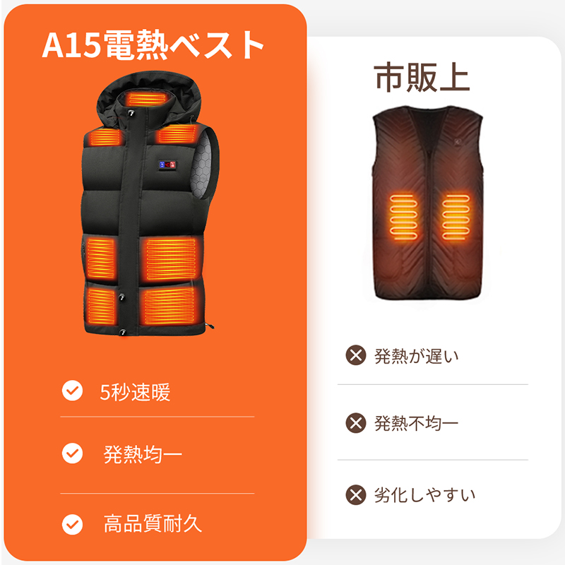 A15電熱ベスト