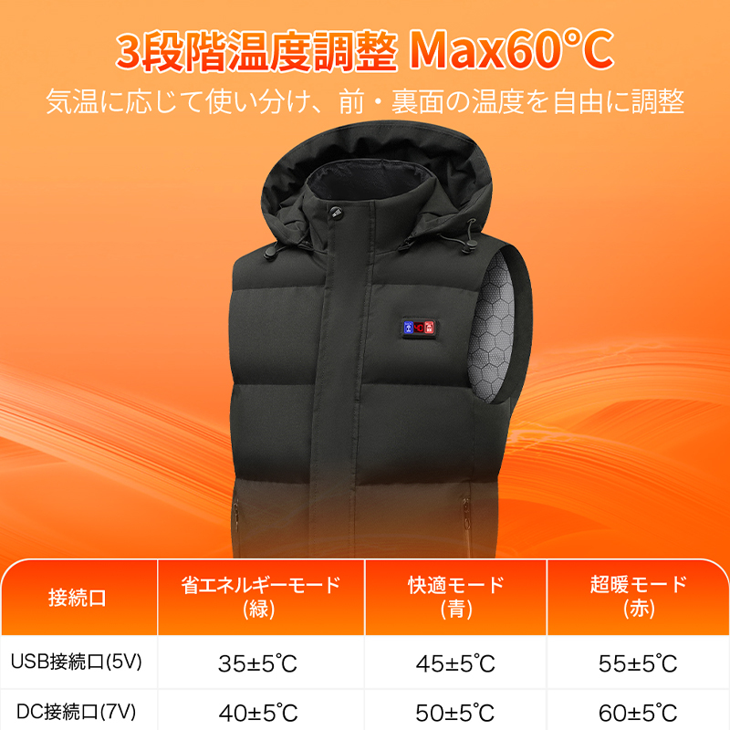 A15電熱ベスト