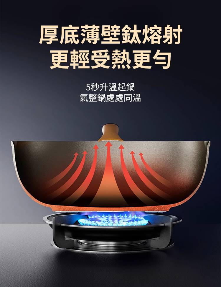 HFH-钛极不粘炒锅_12.jpg