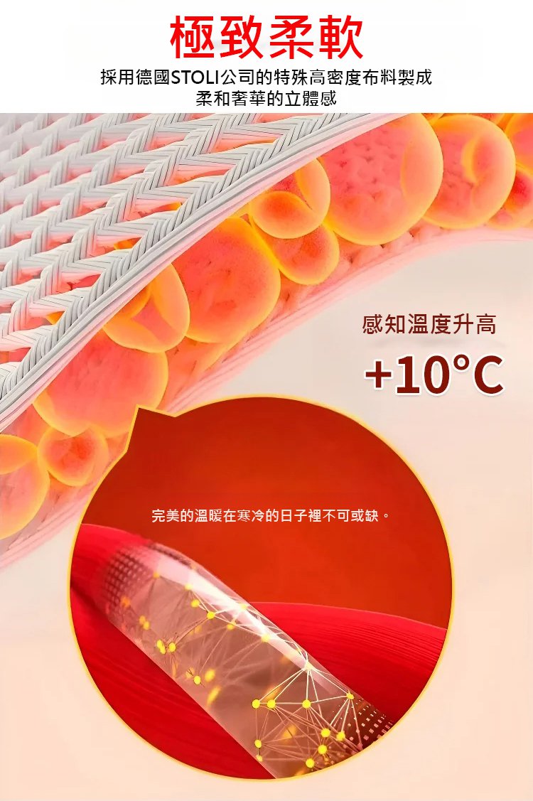 翻译件-HFH-防风抗寒重磅厚绒蓄热护耳帽-1282168-系统_15.jpg