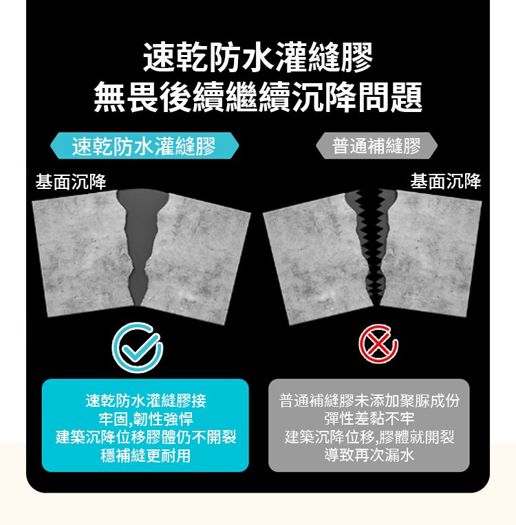 翻译件-SL-速干防水灌缝胶-1299840-系统_17.jpg