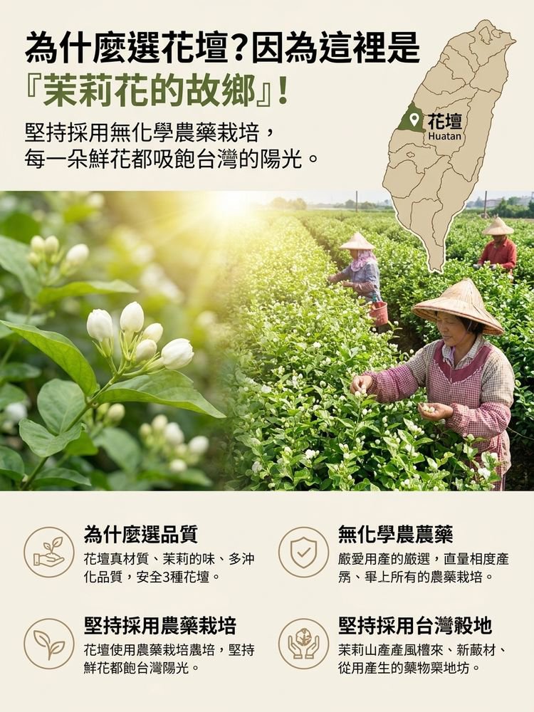 详情页图3-产地溯源-750x1000.jpg