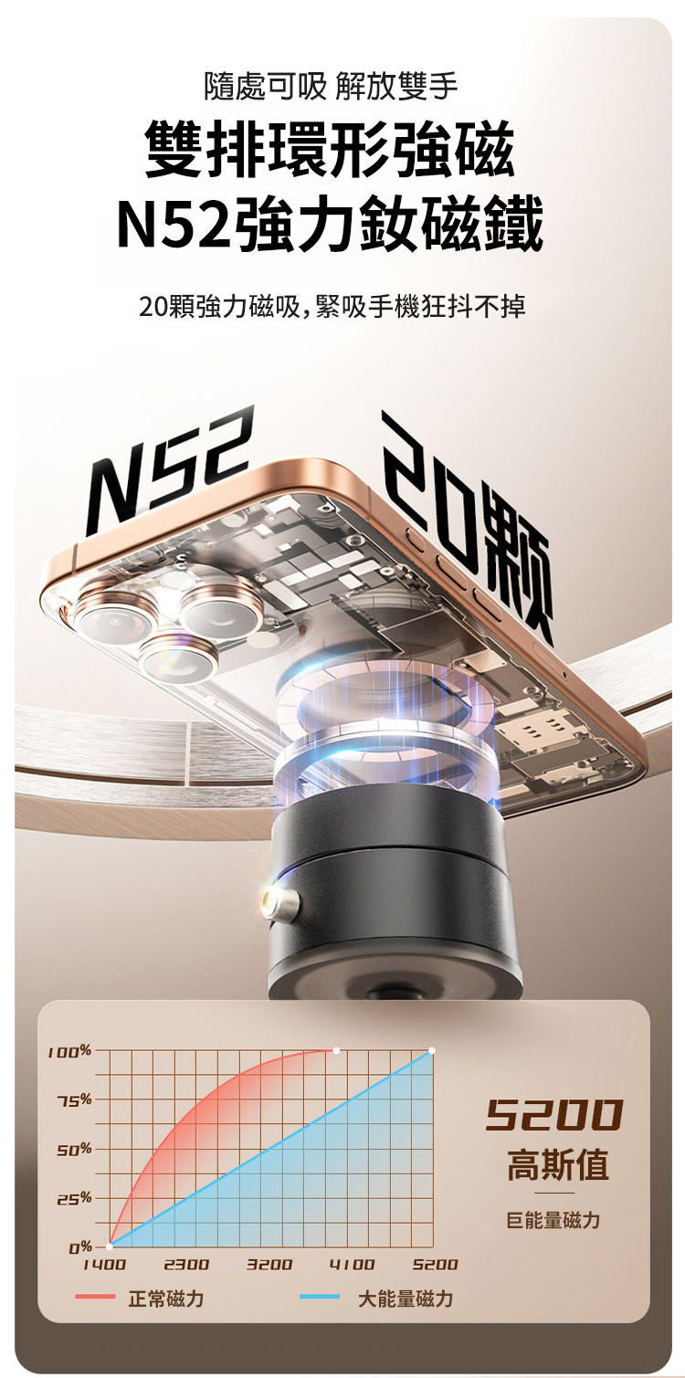 翻译件-SL-【狂抖不掉】双面吸盘磁吸手机支架-1217224-系统_18.jpg