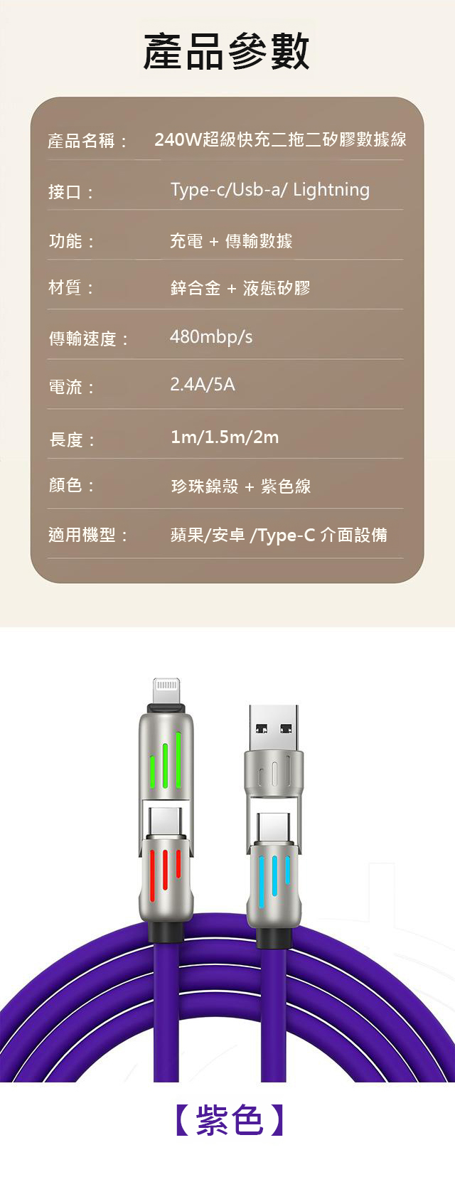 翻译件-240W超级快充二拖二硅胶数据线-1187395-系统_19.jpg