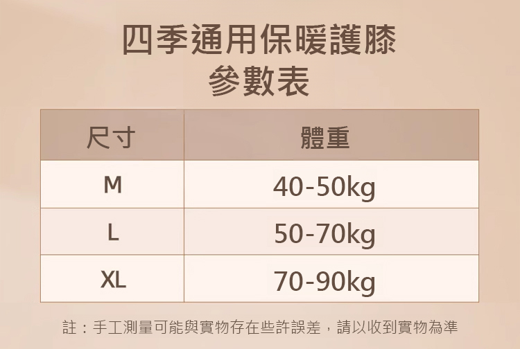 翻译件-X23052902N--春夏薄款空调关节护膝-1043049-系统_25.jpg