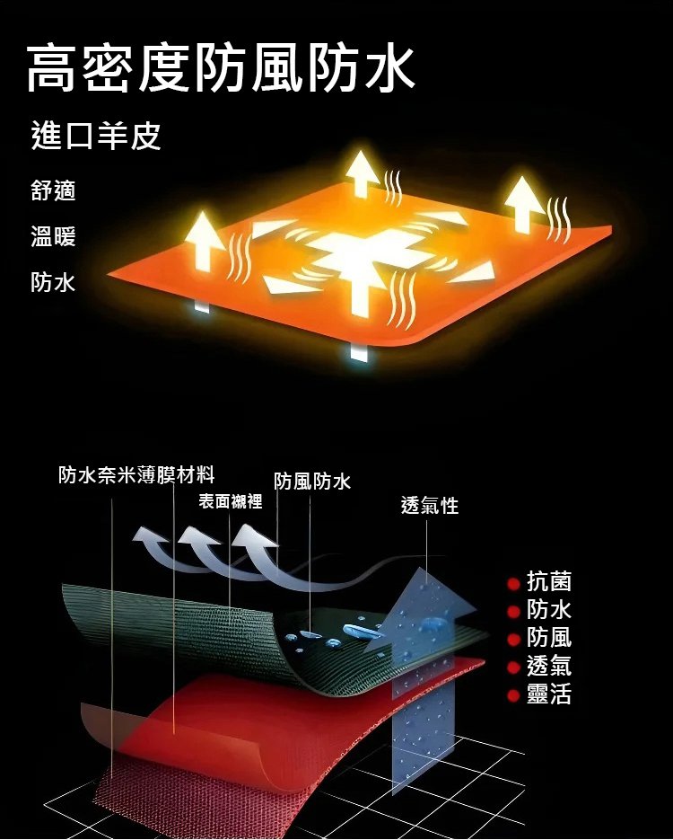 翻译件-HFH-绵羊皮男士立领皮衣-1198610-系统_12.jpg