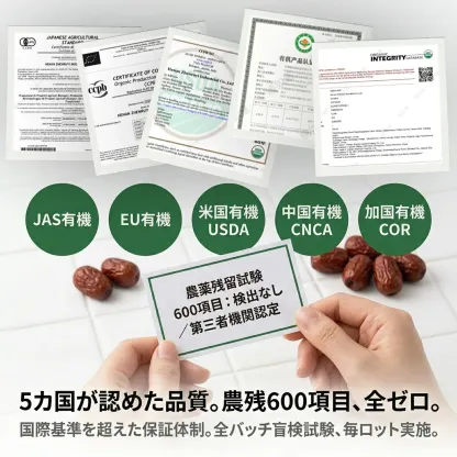 有機なつめの有機認証書と残留農薬検査