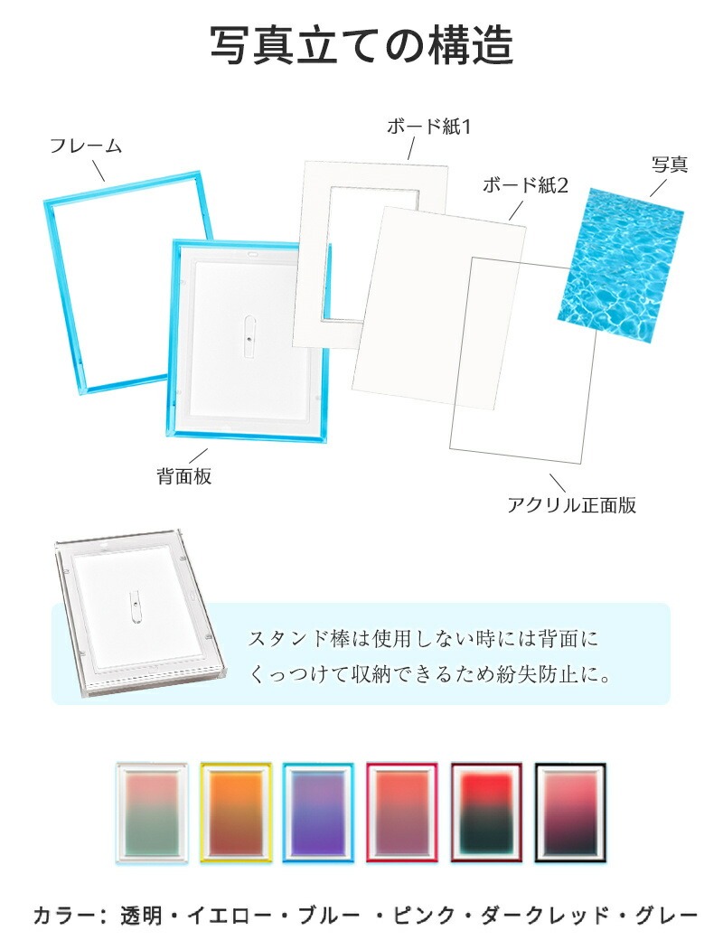 アクリル フォトフレーム 2L 壁掛け l判 アクリルフォトフレーム アクリルフレーム 写真フレーム 写真立て デッサン額 結婚祝い フォトスタンド ハガキサイズ 卓上 色紙額 写真パネル スタンド棒付き 縦置き 横置き ポスター フレーム