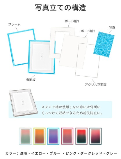 アクリル フォトフレーム 2L 壁掛け l判 アクリルフォトフレーム アクリルフレーム 写真フレーム 写真立て デッサン額 結婚祝い フォトスタンド ハガキサイズ 卓上 色紙額 写真パネル スタンド棒付き 縦置き 横置き ポスター フレーム