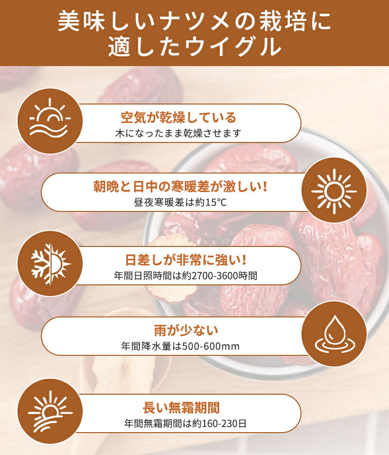 トラ丸ちゃん 皮むきなつめ つまみ棗 180g 個包装 皮剥き種ぬき 食べやすい 添加物不使用 砂糖不使用 なつめ ナツメ ドライフルーツ ノンオイル そのまま食べれる お菓子 乾燥 大棗 温活 自然乾燥 食物繊維