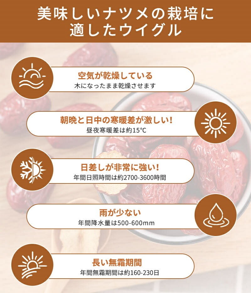 トラ丸ちゃん 皮むきなつめ つまみ棗 180g 個包装 皮剥き種ぬき 食べやすい 添加物不使用 砂糖不使用 なつめ ナツメ ドライフルーツ ノンオイル そのまま食べれる お菓子 乾燥 大棗 温活 自然乾燥 食物繊維