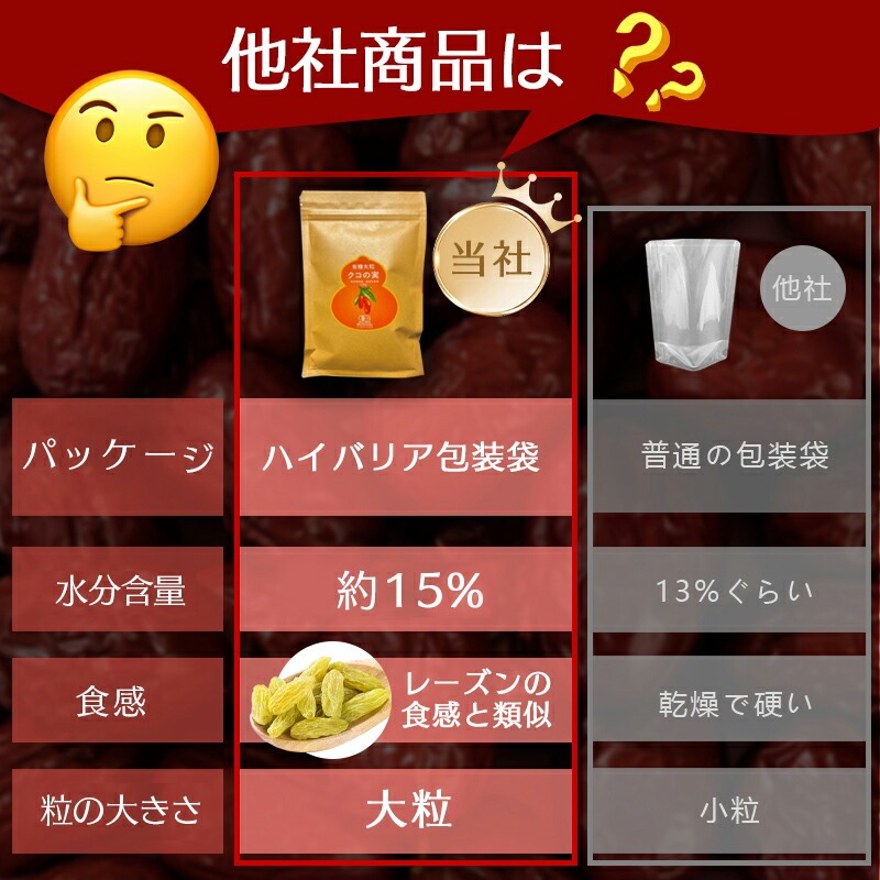 有機クコの実 無農薬 くこのみ オーガニック 100g 健康 お茶 ギフト 果物  美容 徳用 妊活 温活 薬膳 漢方 無添加 JAS 枸杞 ゴジベリー 赤い実 訳あり くこの実 クコノミ スーパーフード