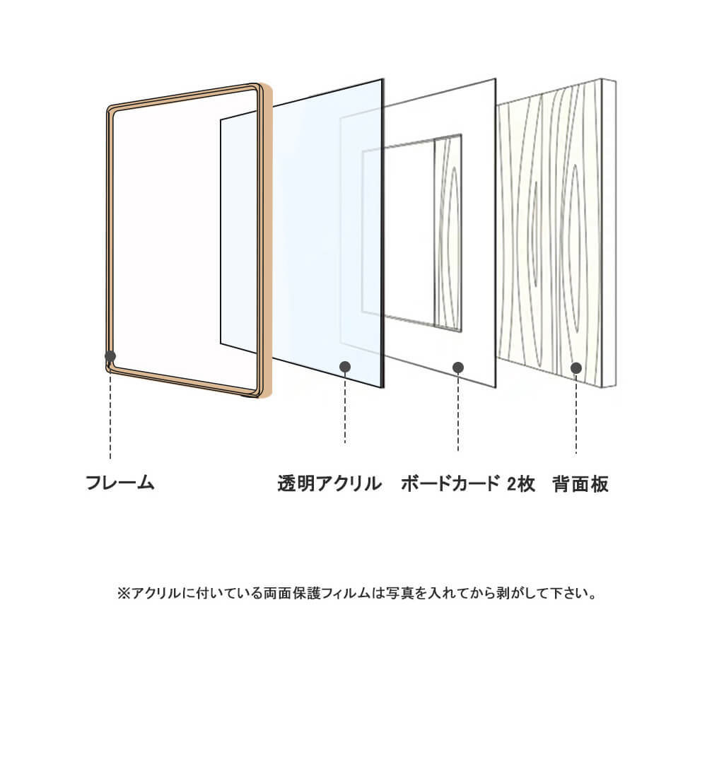 木製フレーム 壁掛け 2L フォトフレーム 木製 L A3 写真立て 木製額縁 A4 デッサン額 額縁 写真額 写真フレーム 油絵額縁  結婚祝い 賞状額 ハガキサイズ 卓上 フォトスタンド 木のフレーム 記念日 スタンド ナチュラル 縦置き 横置き