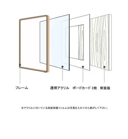 木製フレーム 壁掛け 2L フォトフレーム 木製 L A3 写真立て 木製額縁 A4 デッサン額 額縁 写真額 写真フレーム 油絵額縁  結婚祝い 賞状額 ハガキサイズ 卓上 フォトスタンド 木のフレーム 記念日 スタンド ナチュラル 縦置き 横置き