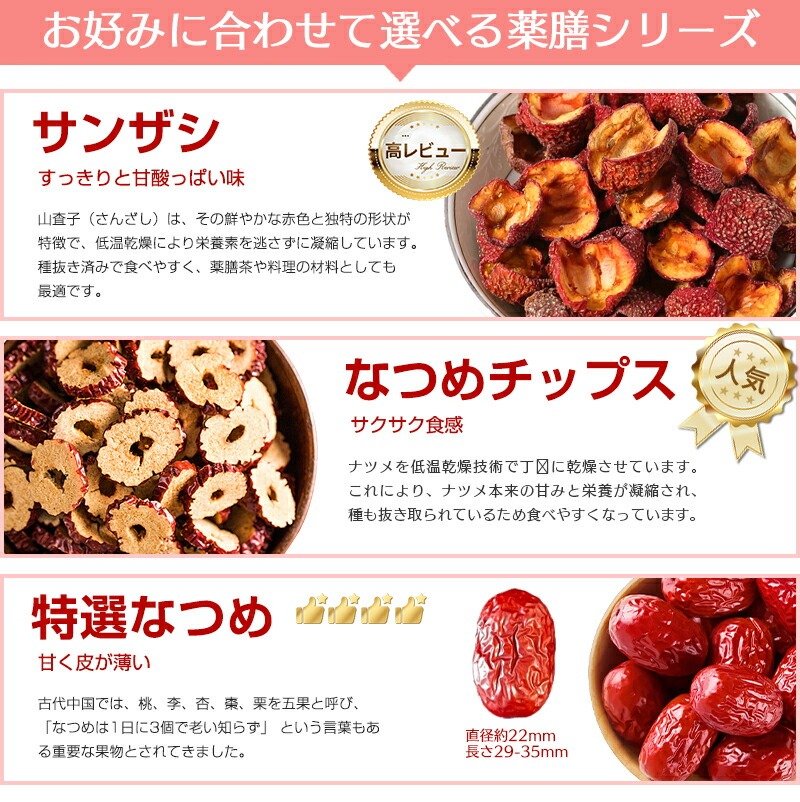 なつめくるみ 棗 くるみ 無農薬くるみ 日本で244項目の農薬検査で一切不検出 完全無添加 ナツメ 胡桃 クルミ ナッツ  保存料 白砂糖不使用 菓子 おやつ 女神のウキウキ薬膳 父の日 送料無料