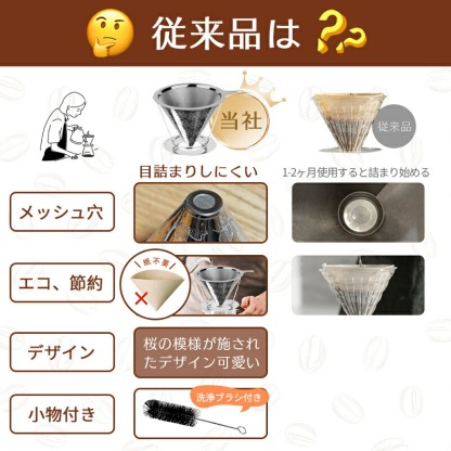 【店長オススメ】目詰まりしにくい コーヒー ドリッパー フィルター不要 コーヒードリッパー ステンレス ペーパーレス コーヒーフィルター ステンレスフィルター フック穴あり ペーパーレスフィルター 1～4杯用 分離式