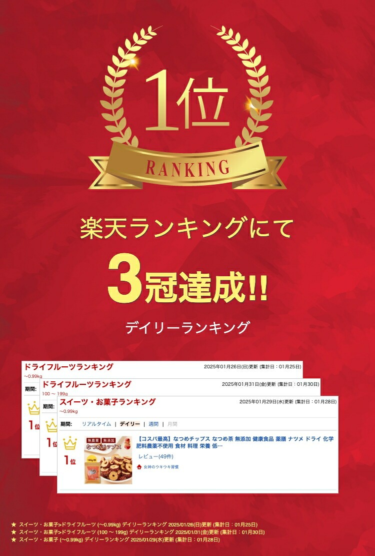 なつめチップス なつめ茶 無添加 健康食品 薬膳 ナツメ ドライ 化学肥料農薬不使用 食材 料理 栄養 低温乾燥 種抜き済み 油 砂糖など一切不使用