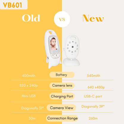 Wireless Video Baby Monitor （VB601）