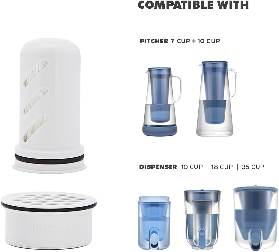 Filtro de repuesto anual para agua, elimina bacterias y contaminantes.