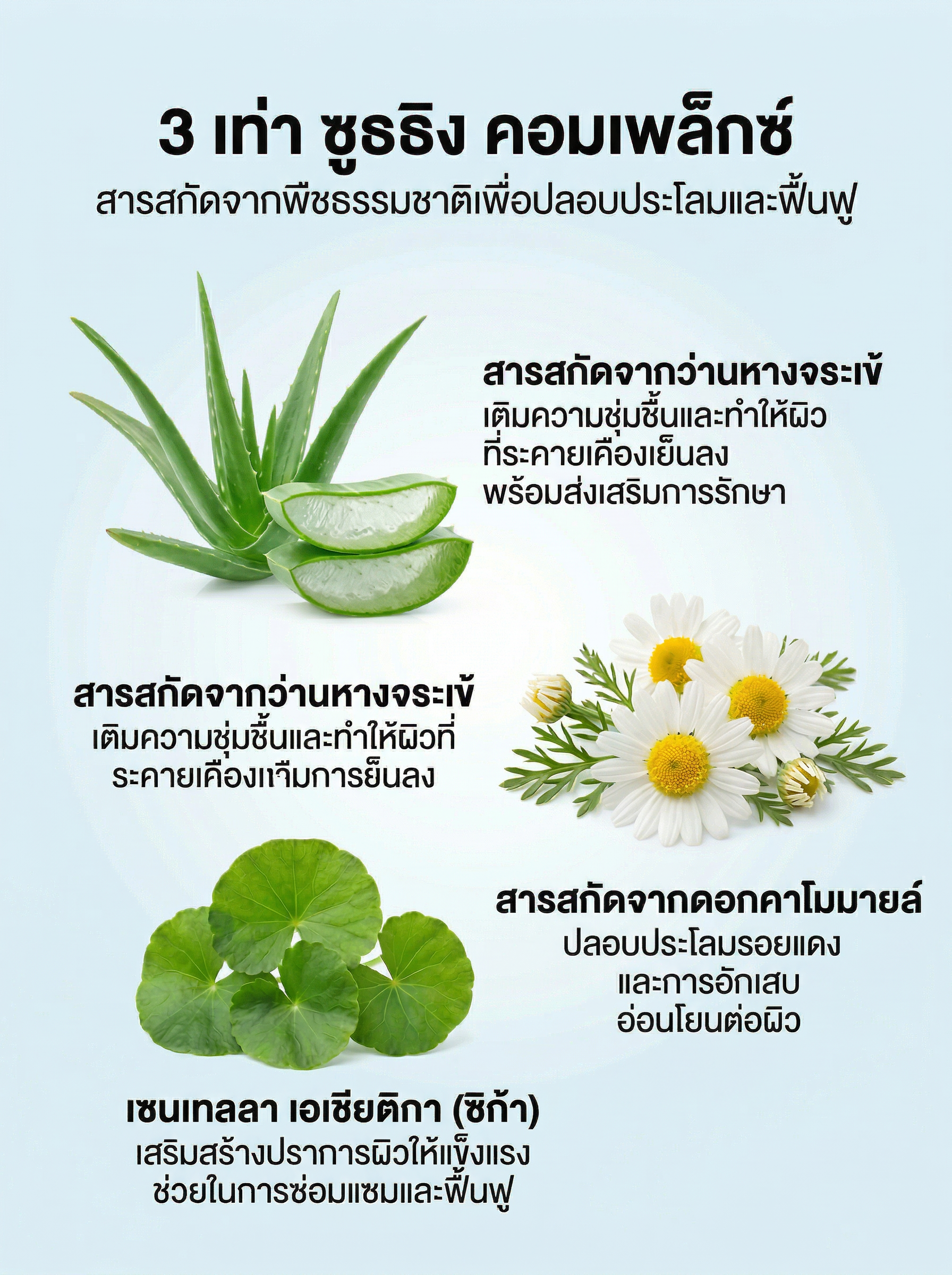 POPASKIN เซรั่มไฮยาหน้าฉ่ำวาว ช่วยฟื้นบำรุงและเติมน้ำให้ผิว