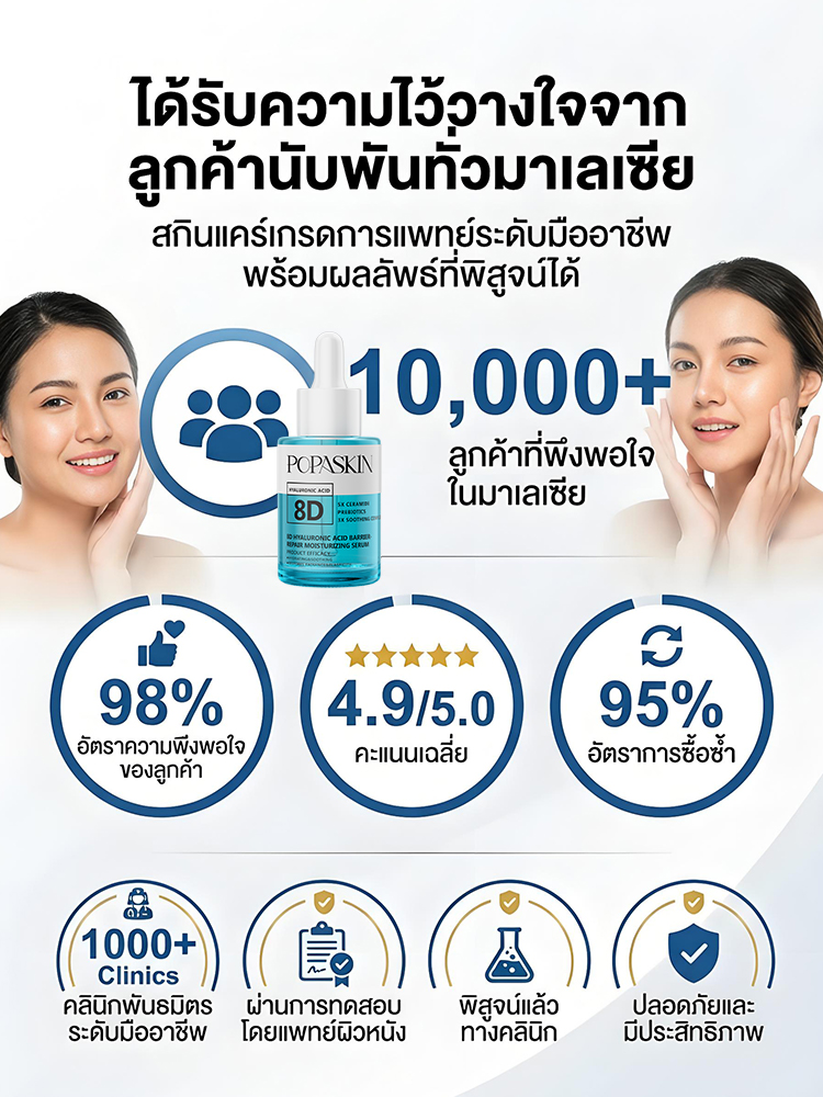 POPASKIN เซตครีมกู้ปราการผิว พร้อมปรับผิวให้ขาวกระจ่างใส