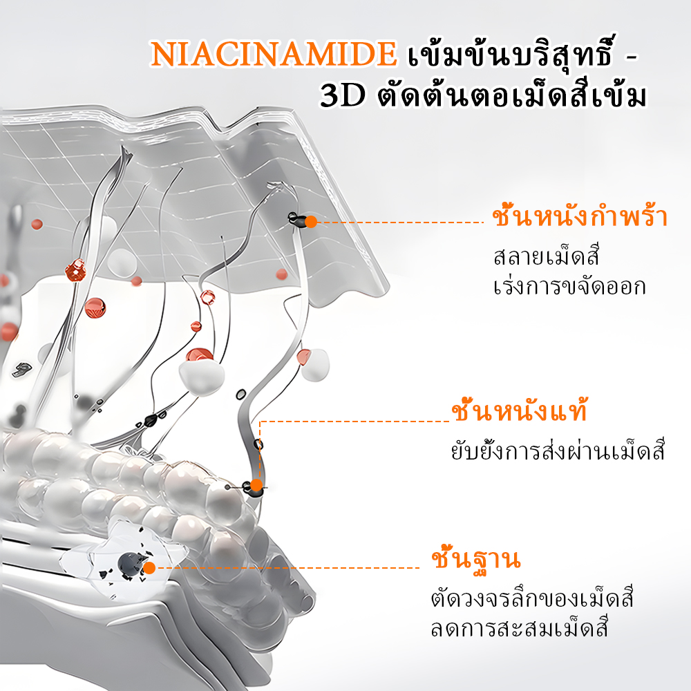 POPASKIN 10% Niacinamide + 3% Tranexamic Acid Brightening&Glowing Serum