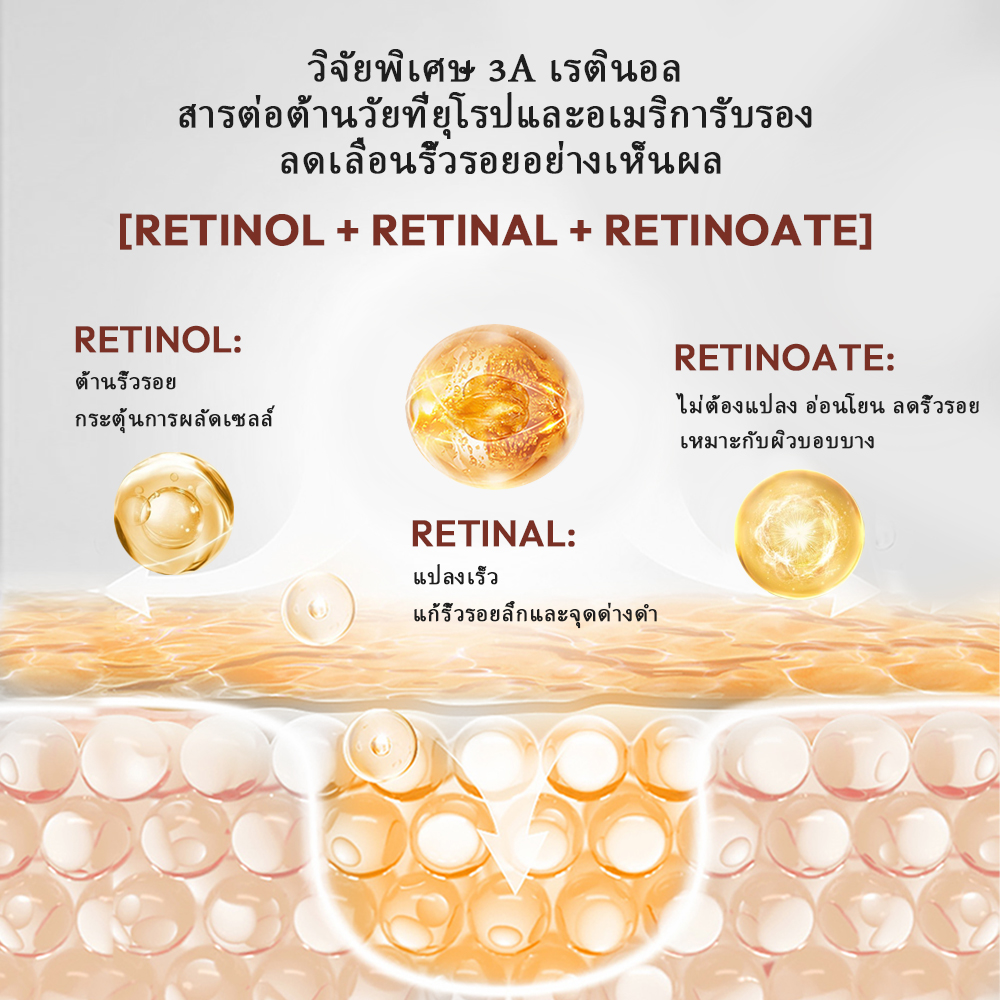 Popaskin 3d Retinol Peptide  Reducing Fine Lines, Firming And Lifting  Serum