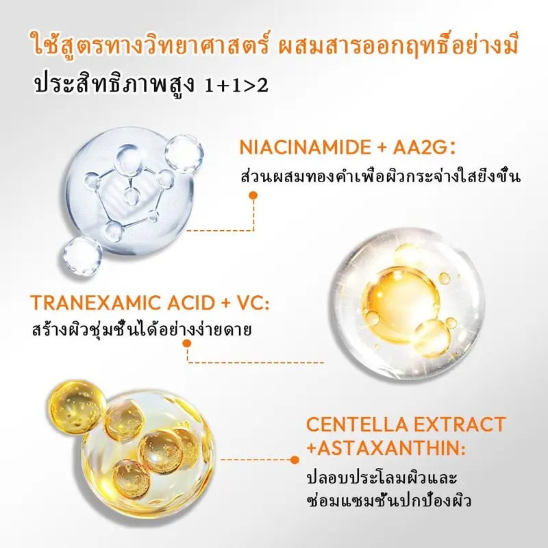 POPASKIN [เช้าN เย็น A] เช้า 10% NIACINAMIDE + 3% TRANEXAMIC ACID. BRIGHTENING&GLOWING SERUM เย็น 3D RETINOL PEPITIDE BOOSTER SERUM 30ML*2