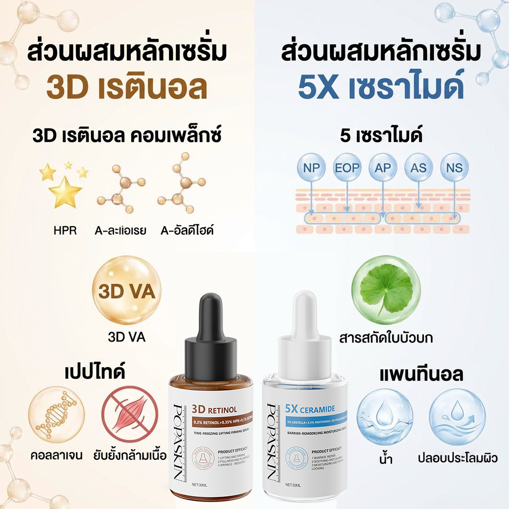 POPASKIN เซตยกกระชับ ลดริ้วรอยและฟื้นบำรุงผิวล้ำลึก-POPASKIN