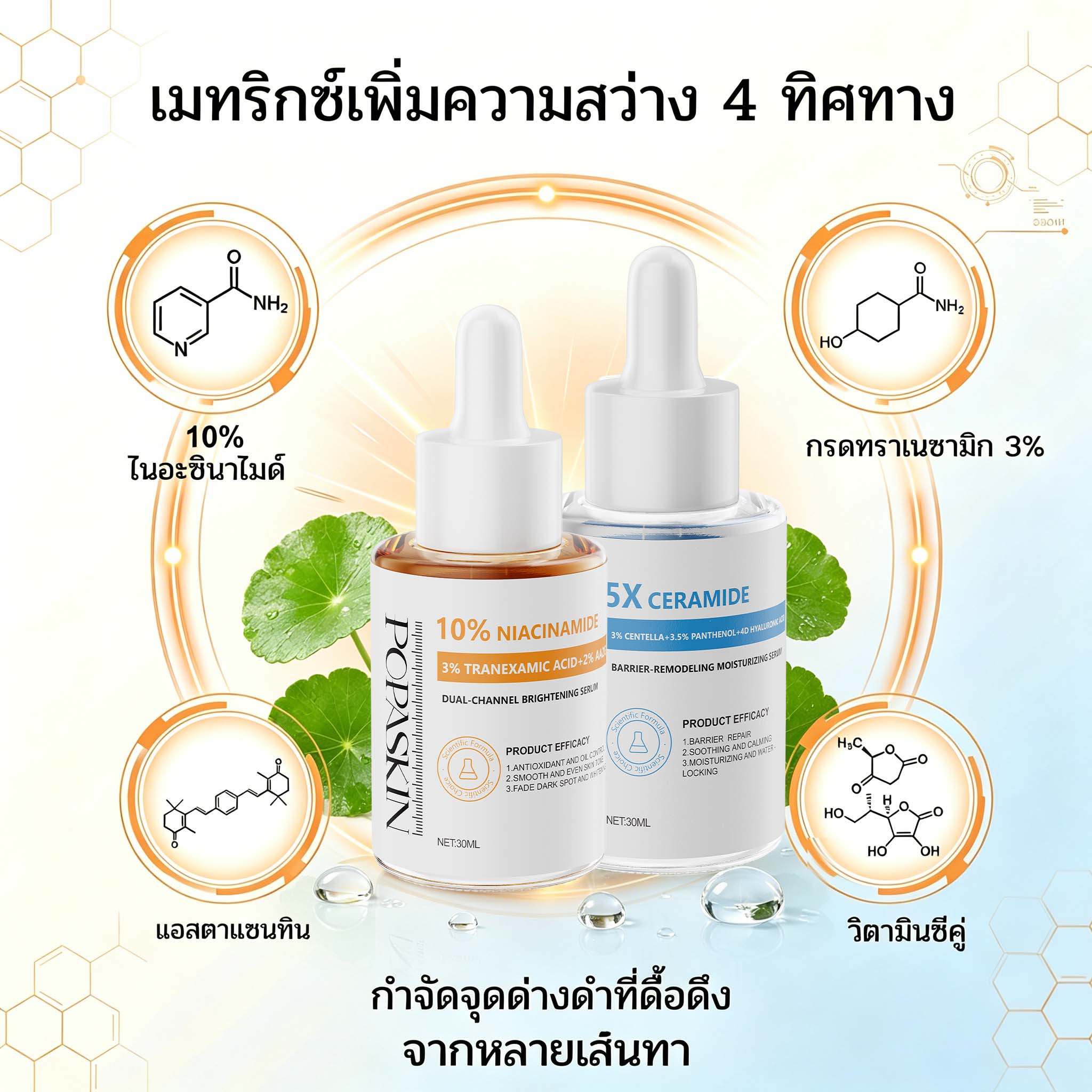 POPASKIN สวยครบจบในเซ็ตเดียว! POPASKIN เซ็ตเซรั่มเช้า-เย็น (กู้ผิวพัง+อัปผิวใส) 