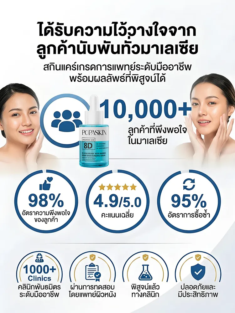 POPASKIN เซตครีมกู้ปราการผิว (กู้ผิวพัง+อัปผิวใส) สวยครบจบในเซ็ตเดียว! 
