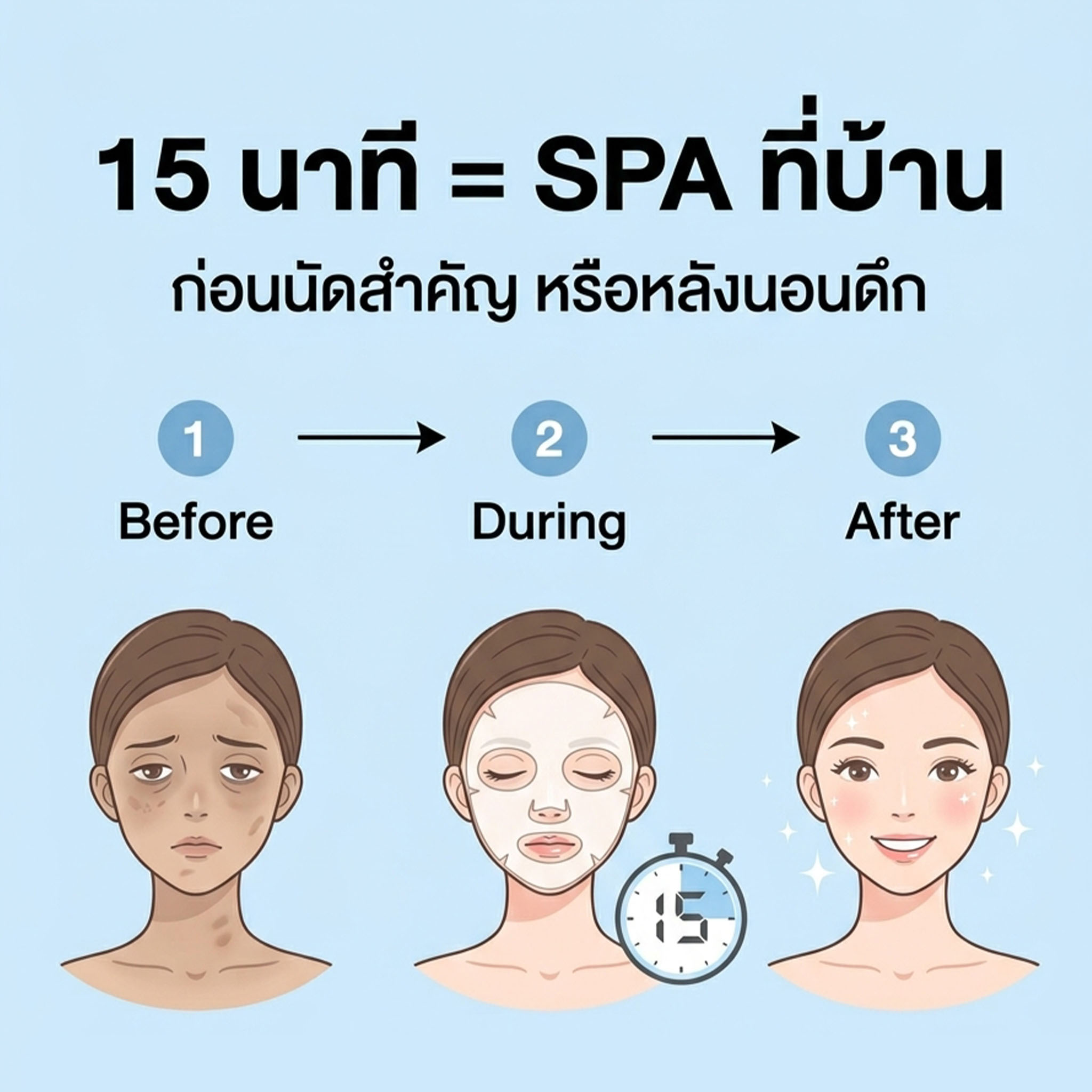 POPASKIN มาส์กหน้ากู้ผิวใสเร่งด่วน ให้ผิวดูโกลว์มีออร่า
