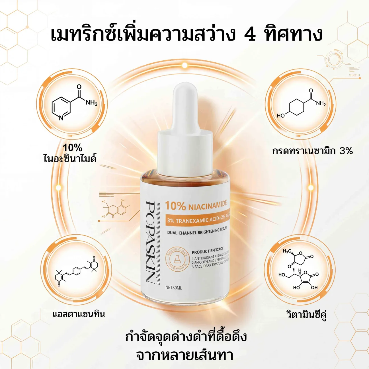 POPASKIN เซรั่มไนอะซินาไมด์ 10% สยบฝ้าแดด กระ จุดด่างดำ บูสผิวขาวใสออร่า