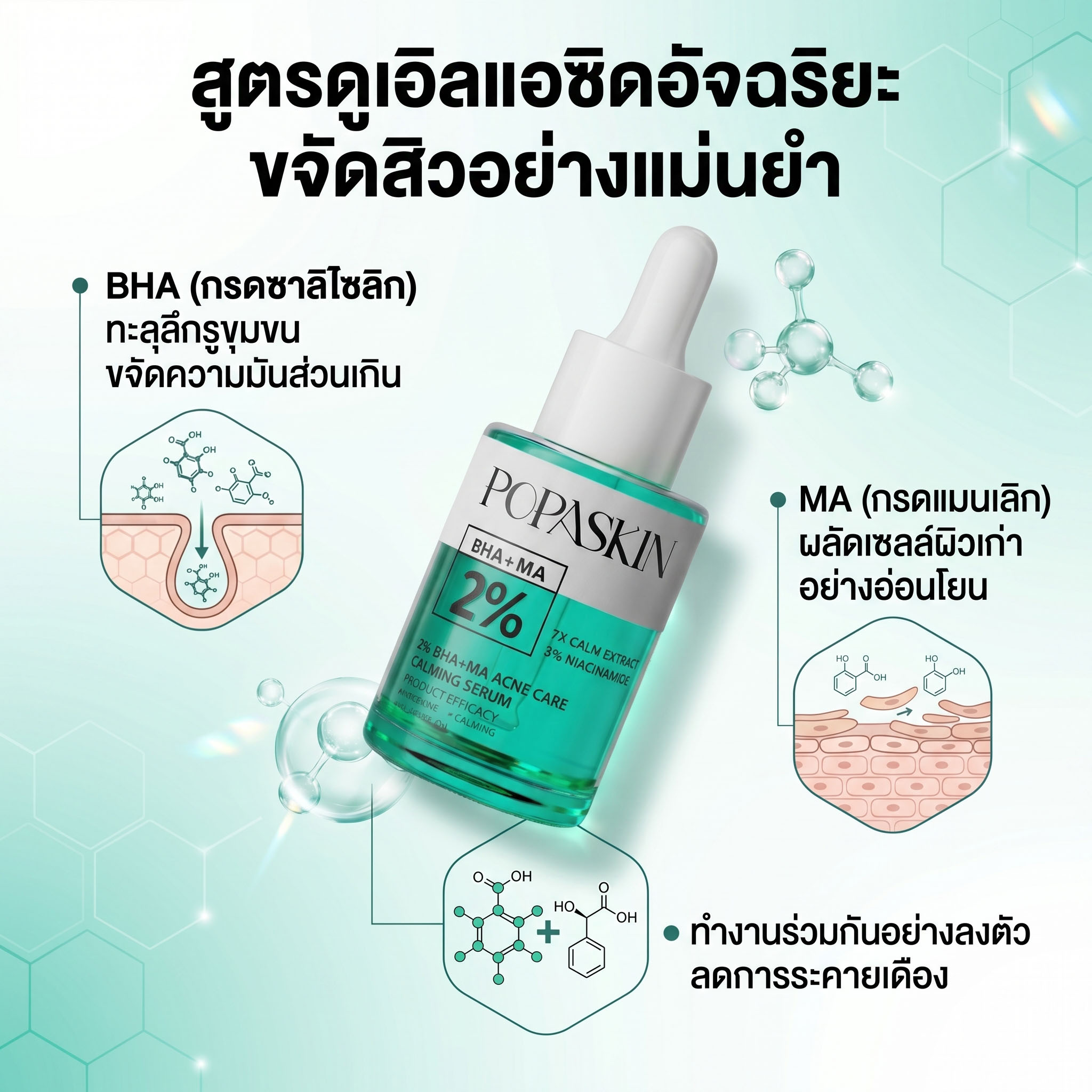 POPASKIN เซรั่มลดสิว สลายสิวอุดตัน + ลดรอยดำแดง คุมมัน รูขุมขนกระชับ (สูตรอ่อนโยน หน้าไม่บาง)