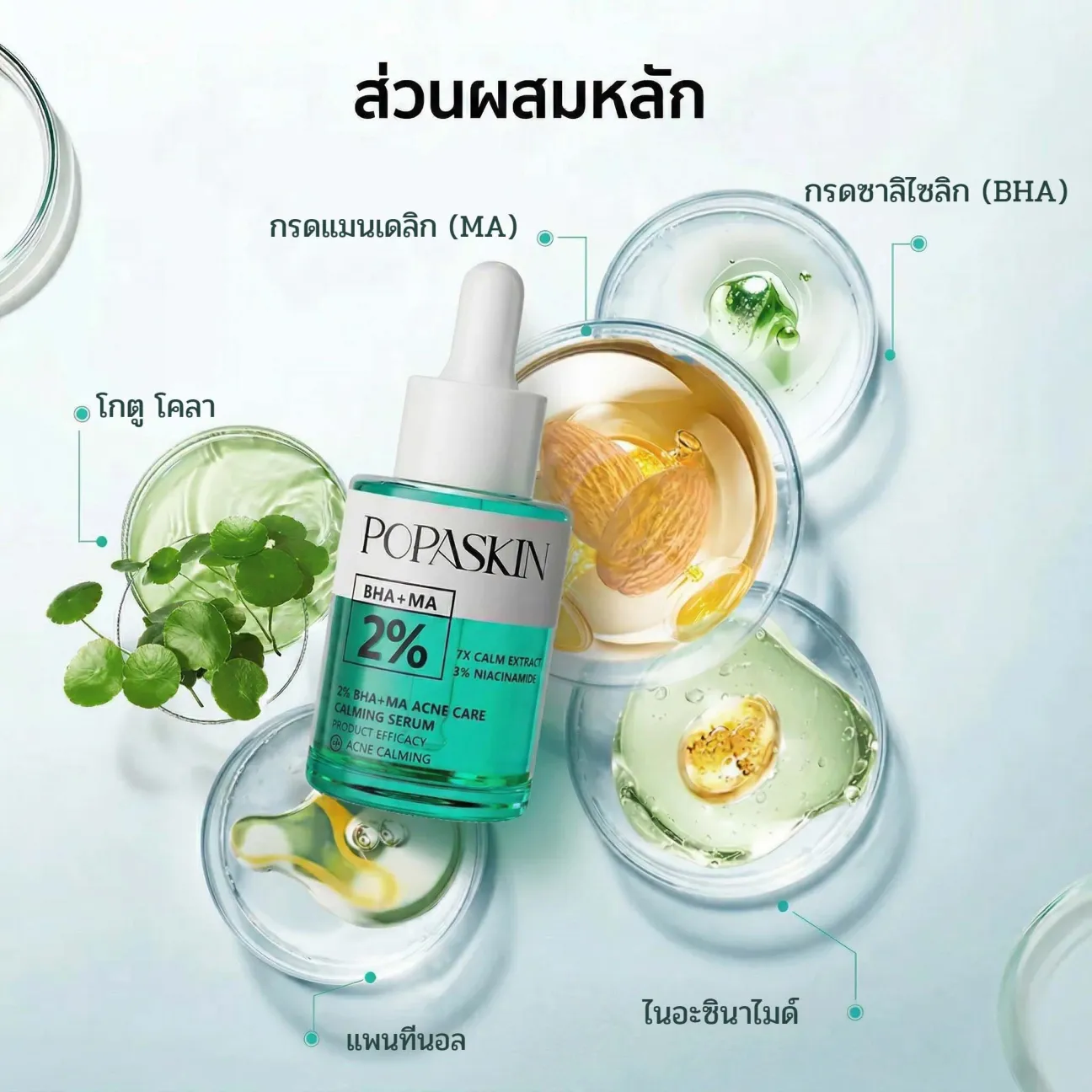POPASKIN เซรั่มลดสิว สลายสิวอุดตัน + ลดรอยดำแดง คุมมัน รูขุมขนกระชับ (สูตรอ่อนโยน หน้าไม่บาง)
