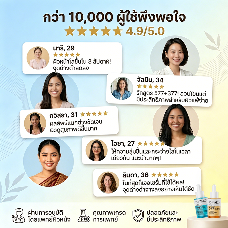 [NEW] POPASKIN เซตบำรุงผิวชุ่มชื้นกระจ่างใส สูตรกลางวันและกลางคืน