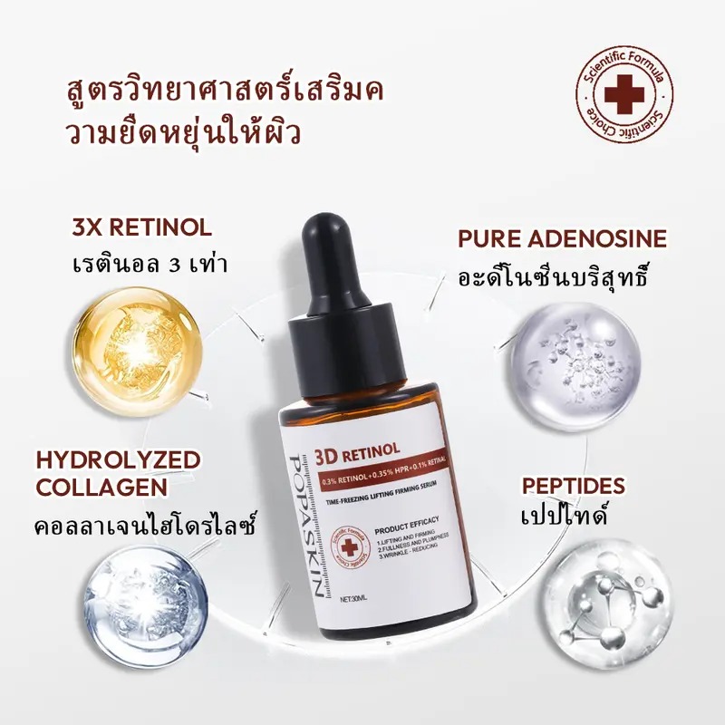 POPASKIN [เช้าN เย็น A] เช้า 10% NIACINAMIDE + 3% TRANEXAMIC ACID. BRIGHTENING&GLOWING SERUM เย็น 3D RETINOL PEPITIDE BOOSTER SERUM 30ML*2