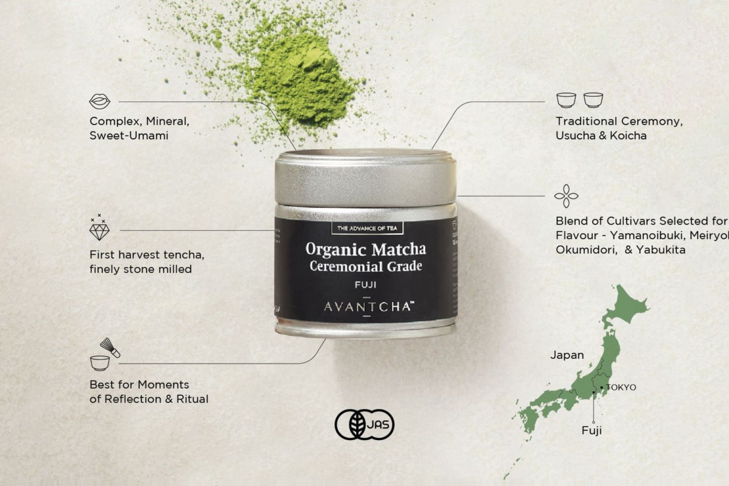 Matcha Ceremonial Grade Yame - Yabukita 30g