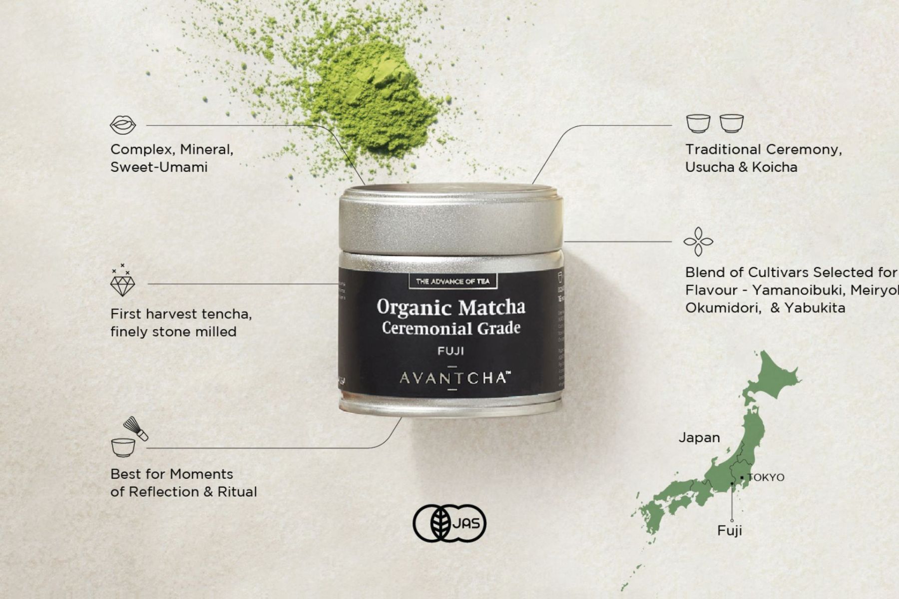 Matcha Ceremonial Grade Yame - Yabukita 30g
