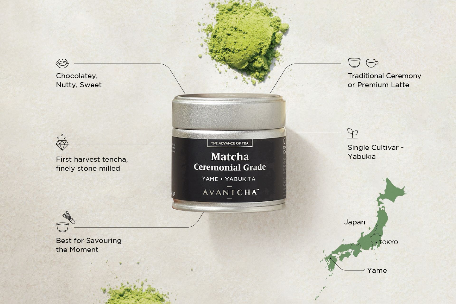 Matcha Ceremonial Grade Yame - Yabukita 100g