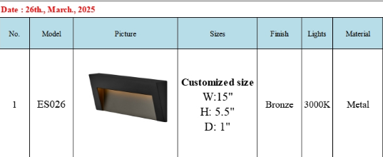 Customized metal wall sconces