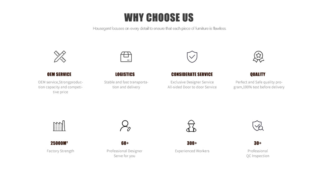 Why choose housegent
