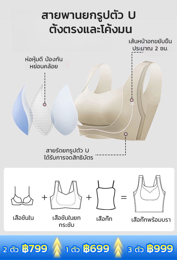 【มองไม่เห็นไร้รอยต่อ】เสื้อชั้นในหน้าอกใหญ่ดูเล็กลงรุ่นใหม่