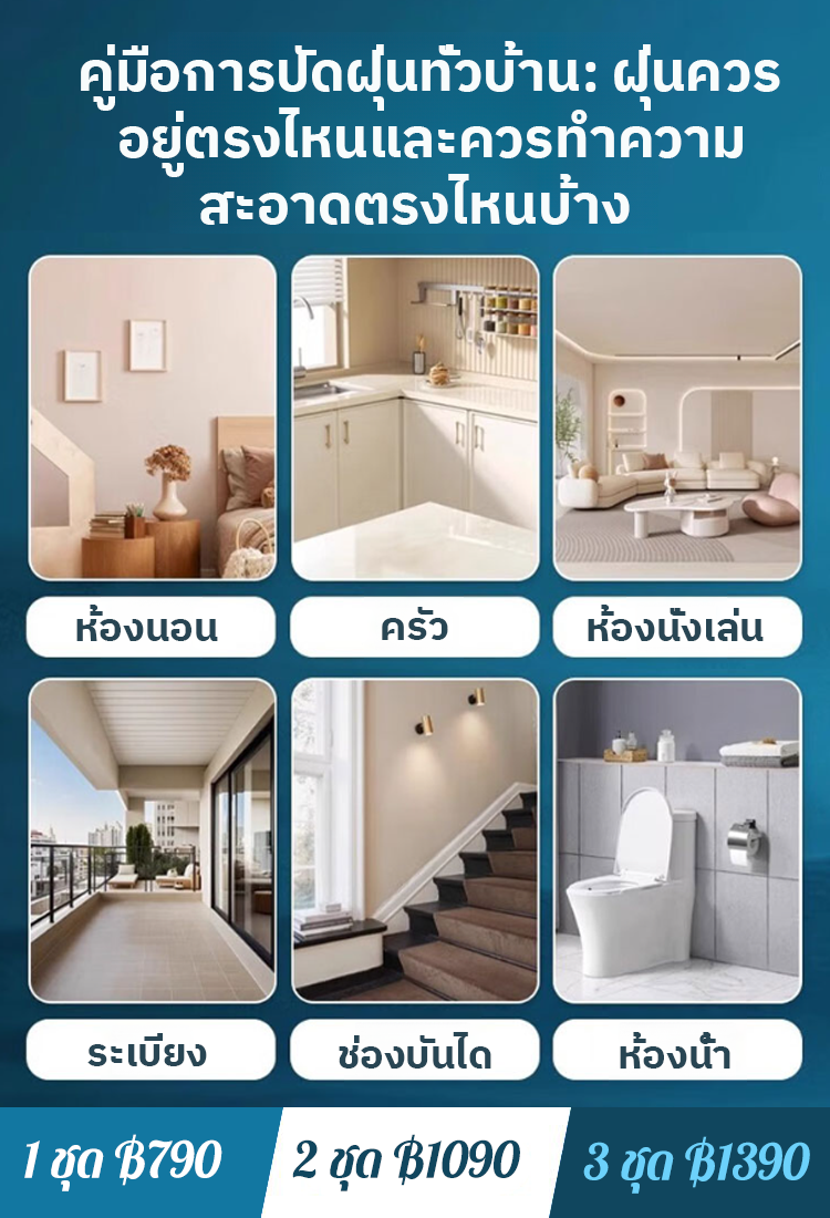 กล่องวิเศษกำจัดฝุ่นอเนกประสงค์ สถาบันวิจัยชีวการแพทย์แห่งสหรัฐอเมริกา 